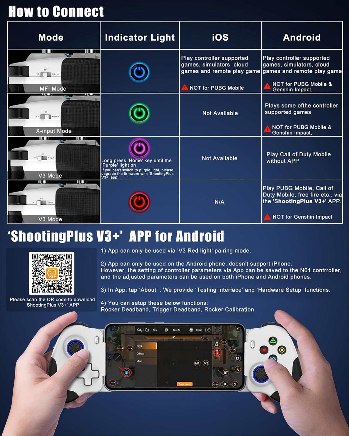 Bedrade Telescopische Gamecont - Gaming Accessories For Android recensie en prijs