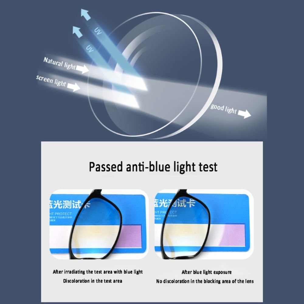 Blue Ray Blocking Anti-blauw l - Gaming Glasses Tinted recensie en prijs
