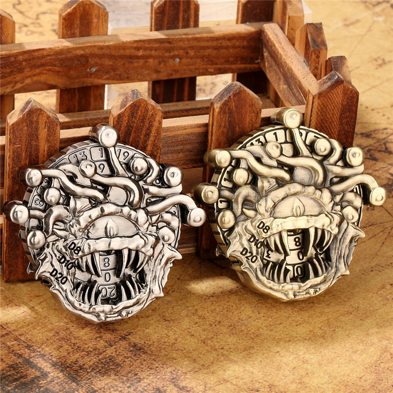 Retro Beholder Vorm Metalen Do - Gaming Accessories Retro recensie en prijs