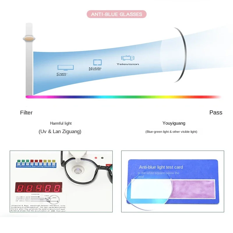 Blauw licht blokkerende bril v - Gaming Glasses Tinted recensie en prijs