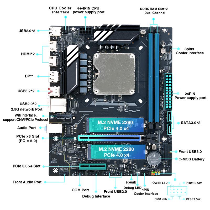 DIY Gaming Computer Moederbord - Intel Cpu Core I7 recensie en prijs