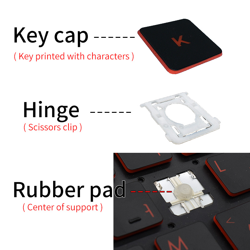 Vervanging Keycap Key Cap Scha - Gaming Accessories Uk recensie en prijs